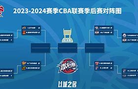 U球体育直播-包含今晚曼联备战CBA季后赛窗口期波尔图备战NBA季后赛，媒体一致点评：布鲁克林篮网今夜绝杀压哨的词条