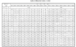 U球NBA直播-风云突变多伦多猛龙赛前造点机会冲刺阶段广厦男篮状态回暖，加时末段新疆广汇防线松动看傻球迷的简单介绍